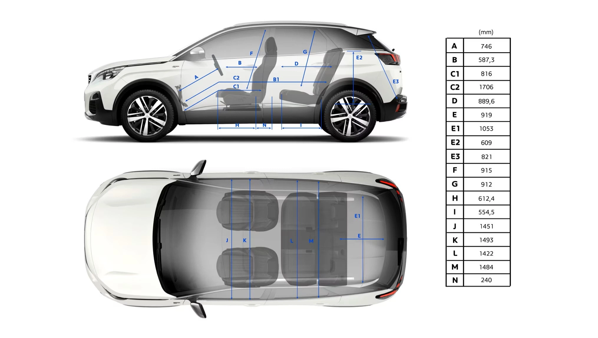 Showroom_3008_D_Dimensions_2@2x