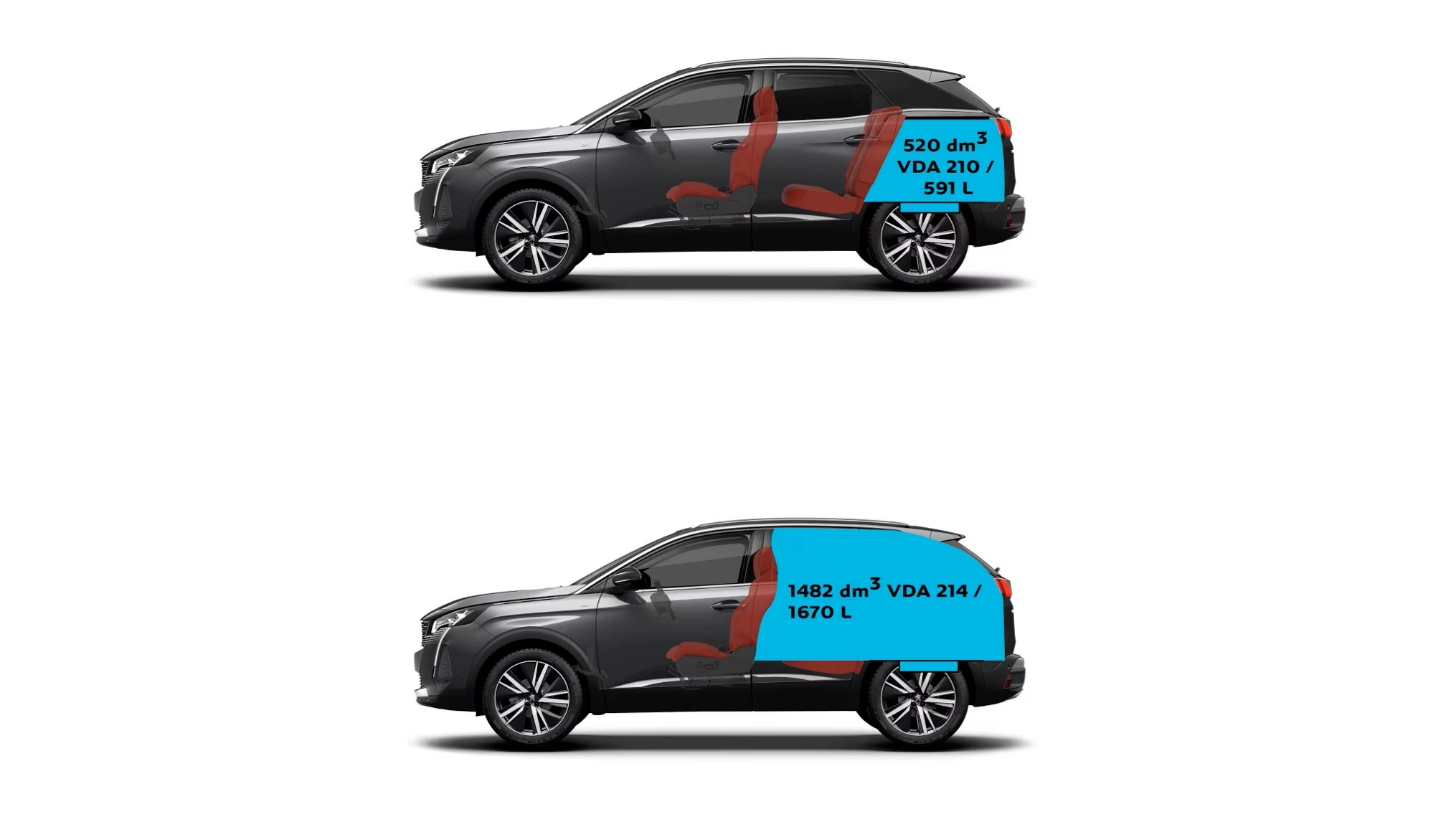 Showroom_3008_D_Dimensions_3@2x